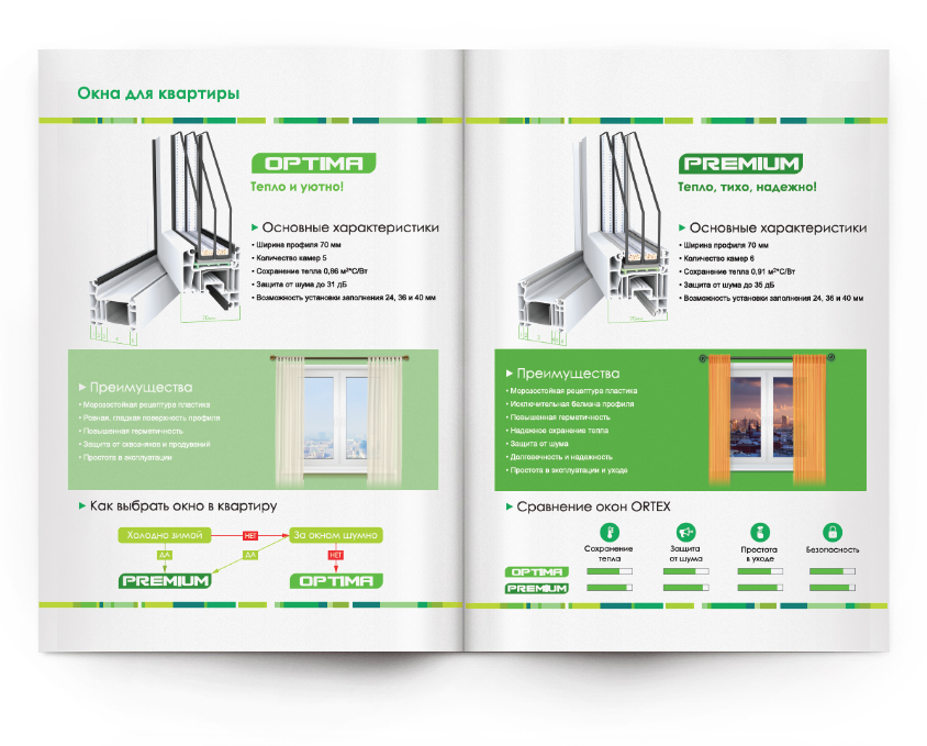 Каталог ORTEX Окна для квартиры Каталог ORTEX Окна для квартиры
